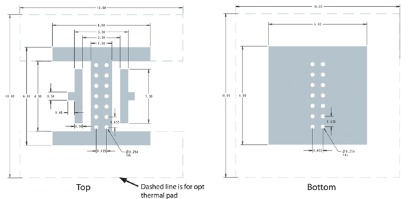 Recommended footprint for XLamp XP family of LEDs on FR-4 PCB Footprint for XP